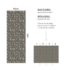 Papier Peint Enfant Motif Jardin D'été MAGENTA 21 Papier Peint Enfant Motif Jardin D'été MAGENTA -Lilipinso Déco Soldes Boutique 18f87232b03729b115d7e751a0c0b5a5