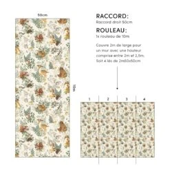 Papier Peint Animaux En Forêt FOREST -Lilipinso Déco Soldes Boutique 2cb1d10a8a9f57e9de1f29c168bc36f3