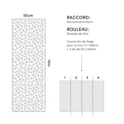 Papier Peint Enfant Motif Baie Et Feuille JÖRO -Lilipinso Déco Soldes Boutique 383b6be271c84bb715e1db21394a3251
