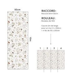 Papier Peint Enfant Motif Douces Fleurs LILYDALE -Lilipinso Déco Soldes Boutique 3842f8479f80d987489cd313d5784392