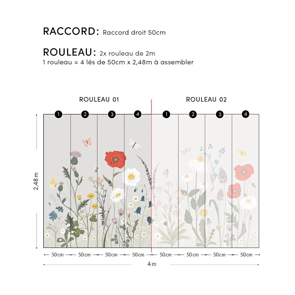 Décor Papier Peint Fleurs Sauvage WILDFLOWERS 7 Décor Papier Peint Fleurs Sauvage WILDFLOWERS – Image 7