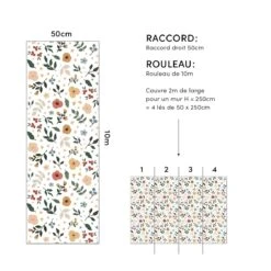 Papier Peint Enfant Motif Fleurs Et Feuilles BLOEM -Lilipinso Déco Soldes Boutique 91ece8fdfc74a75794a510f8dd28ba88