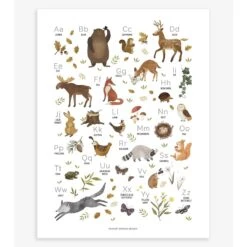 Affiche Enfant Abécédaire Animaux De La Forêt NORWOOD