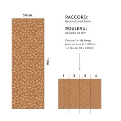 Papier Peint Enfant Motif Baie Et Feuille JÖRO -Lilipinso Déco Soldes Boutique be1d8b161fdff21940e571a3f4e6bad7