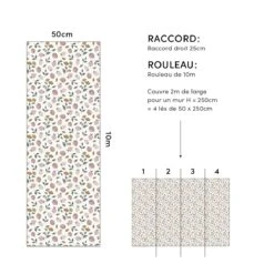 Papier Peint Enfant Motif Fraises LOUISE -Lilipinso Déco Soldes Boutique be4eb21a1724037811251903b969d978