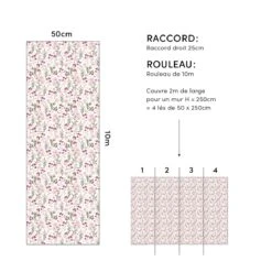 Papier Peint Enfant Motif Jardin D'été MAGENTA 16 Papier Peint Enfant Motif Jardin D'été MAGENTA -Lilipinso Déco Soldes Boutique ed715862b00911318224eb354f13682d