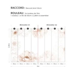 Papier Peint Panoramique Coquelicots POPPIES -Lilipinso Déco Soldes Boutique f005fe7599835d2d67e4adb33135359c