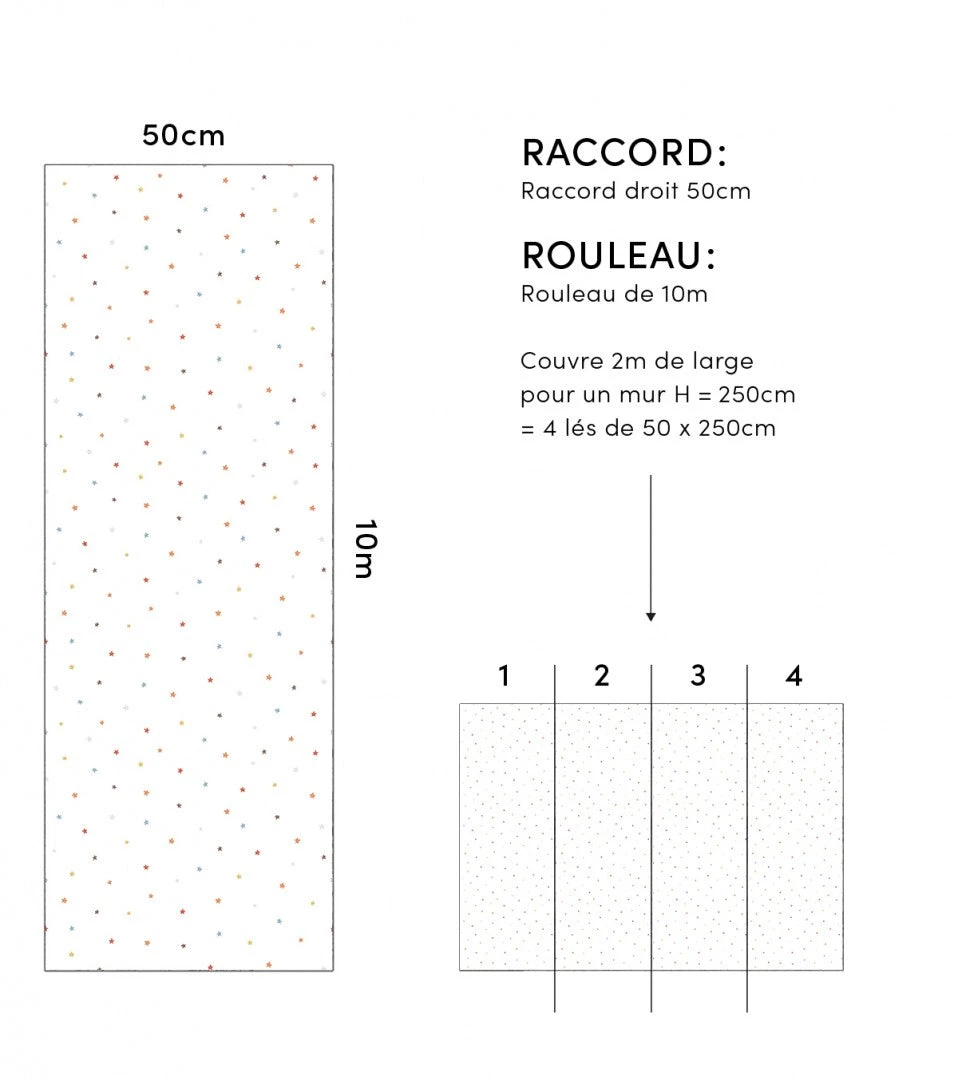 Papier Peint Gentle Friends Lilipinso 10 Papier Peint Gentle Friends Lilipinso – Image 10