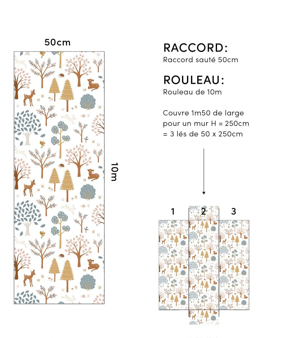 Papier Peint Jöro Motif Forêt Lilipinso (50cm X 10m) 5 Papier Peint Jöro Motif Forêt Lilipinso (50cm X 10m) – Image 5