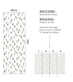 Papier Peint Kharu Lilipinso (200 X 248cm) -Lilipinso Déco Soldes Boutique kharu papier peint enfant motif foret de sapin 4 1
