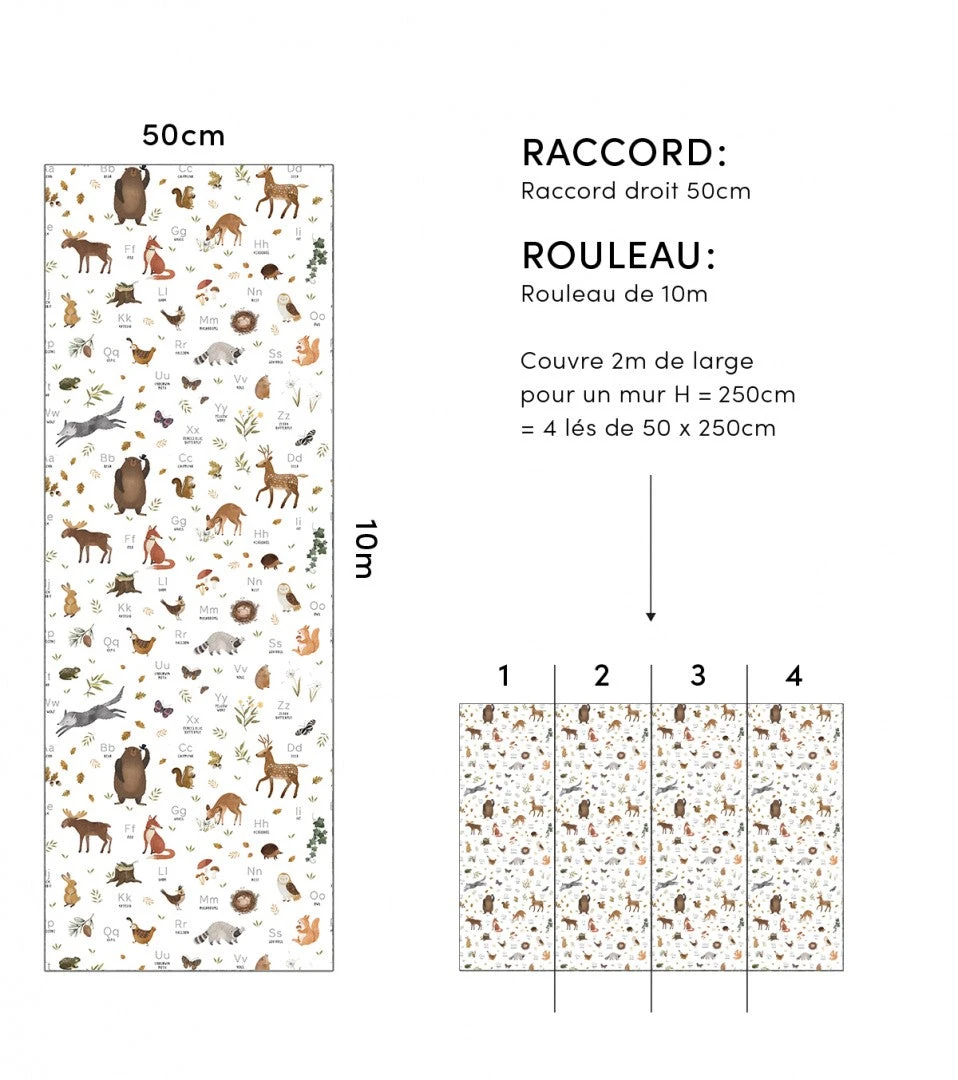 Papier Peint Norwood Lilipinso (50cm X 10m) 7 Papier Peint Norwood Lilipinso (50cm X 10m) – Image 7