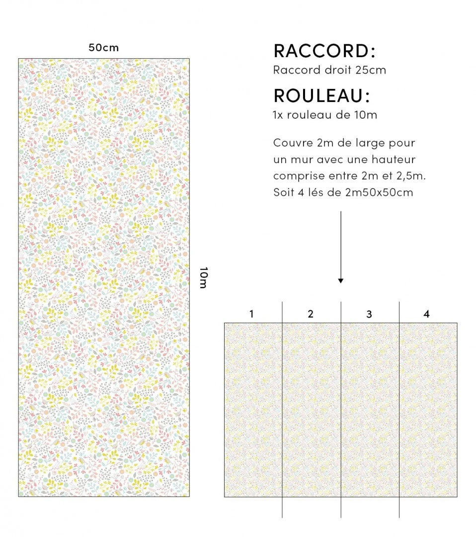 Papier Peint Sweet Bunnies Lilipinso (50cm X 10m) 3 Papier Peint Sweet Bunnies Lilipinso (50cm X 10m) – Image 3