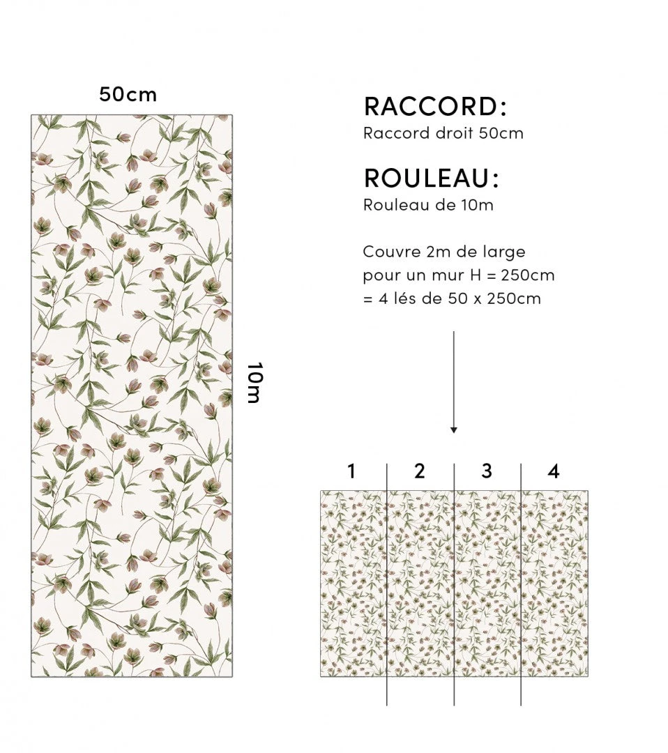 Papier Peint Wellington Lilipinso (50cm X 10m) 2 Papier Peint Wellington Lilipinso (50cm X 10m) – Image 2