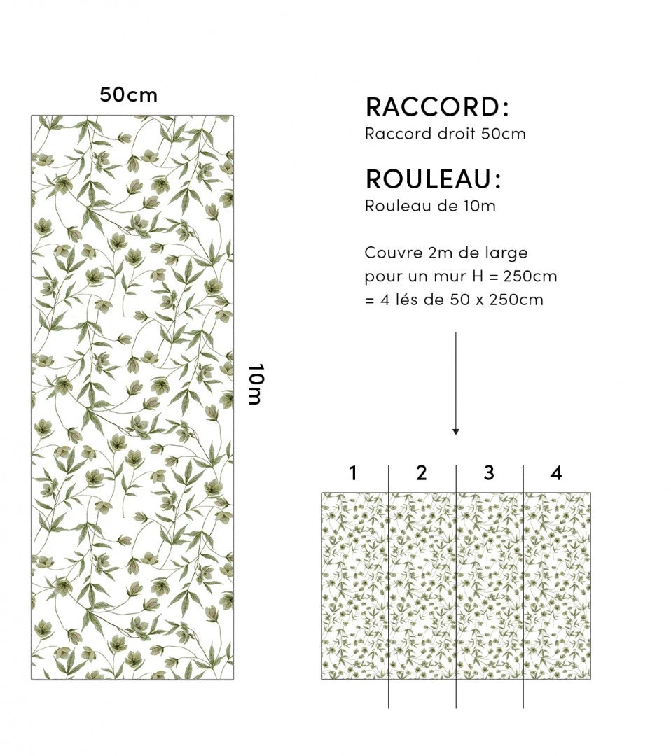 Papier Peint Wellington Lilipinso (50cm X 10m) 5 Papier Peint Wellington Lilipinso (50cm X 10m) – Image 5